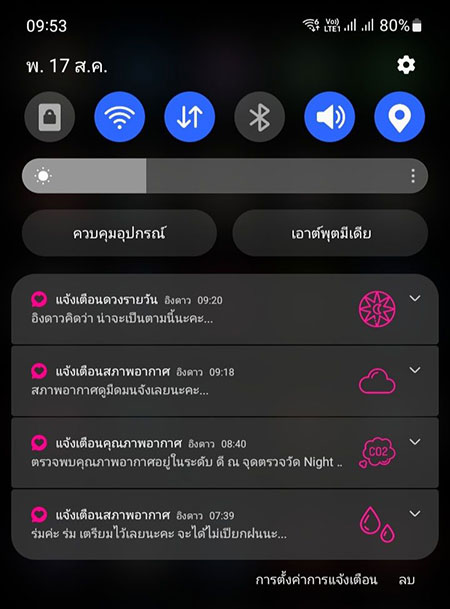 อนุมัติการทำงานเบื้องหลัง